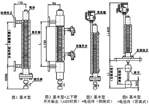 液氨液位計結構特點圖