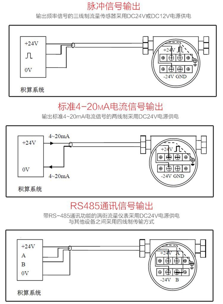 蒸汽流量計(jì)接線圖