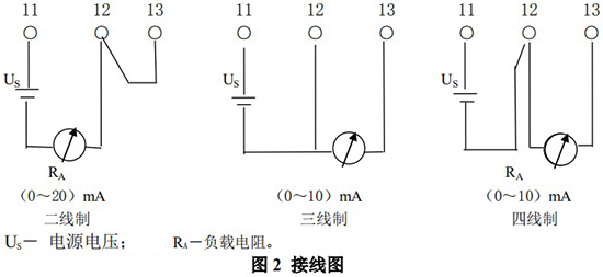 浮子流量計(jì)電性能接線圖