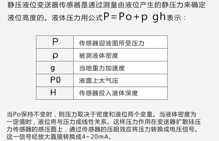 衛(wèi)生級(jí)浮球液位計(jì)工作原理圖