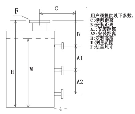 浮子浮標(biāo)液位計選型結(jié)構(gòu)圖