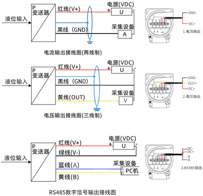 遠(yuǎn)傳靜壓液位計(jì)接線(xiàn)方式圖