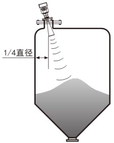 水泥倉(cāng)雷達(dá)料位計(jì)錐形罐斜角安裝示意圖