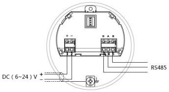 粉罐雷達料位計24V RS485/Modbus接線圖