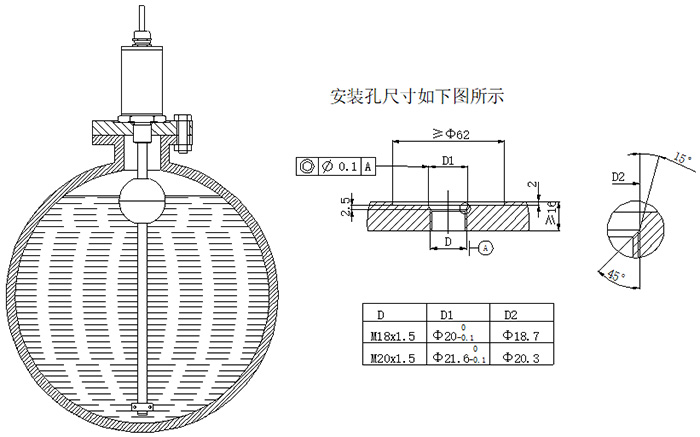 磁致伸縮翻板式液位計螺紋安裝圖