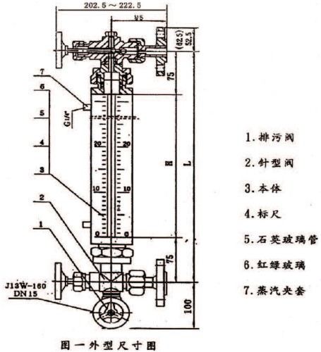 石英管單色水位計結(jié)構(gòu)圖