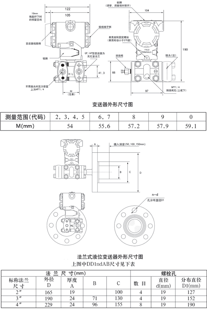 蒸汽差壓變送器規(guī)格尺寸表