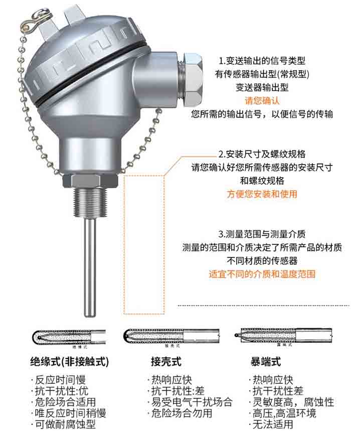 法蘭式熱電阻選型分類圖