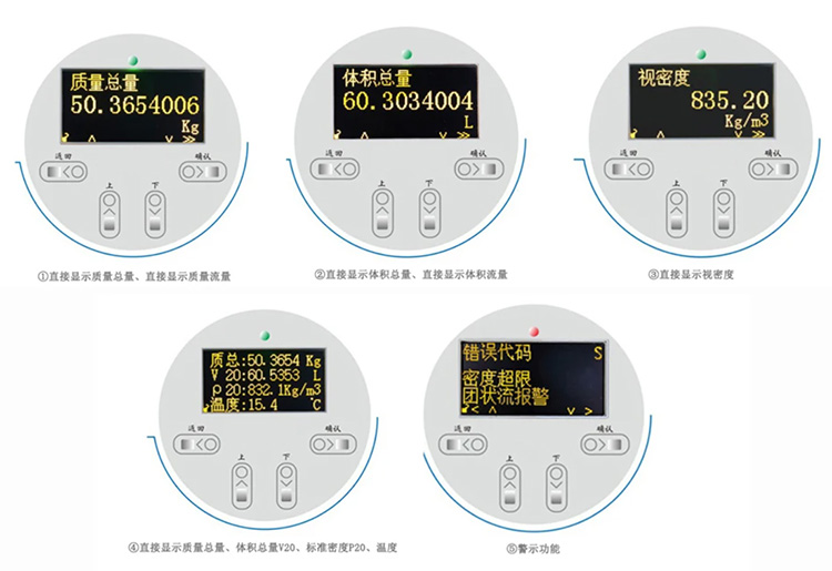 數(shù)顯質(zhì)量流量計(jì)液晶顯示