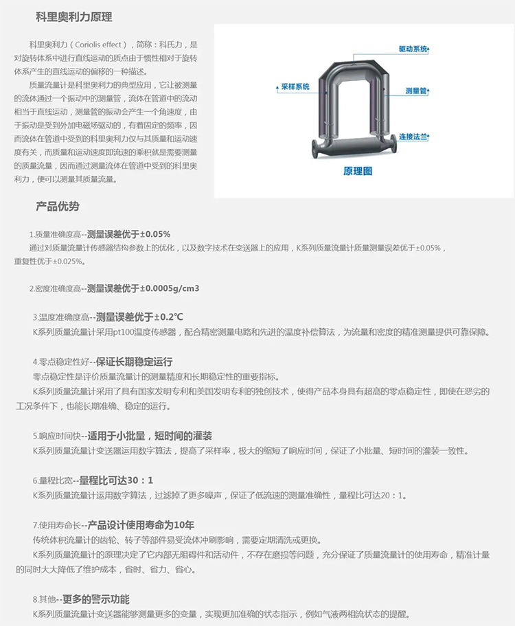 科氏力質量流量計工作原理及產品優(yōu)勢