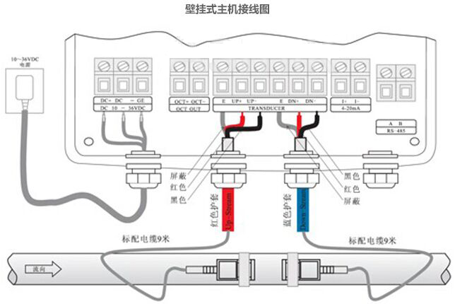 超聲波液體流量計(jì)接線方法圖