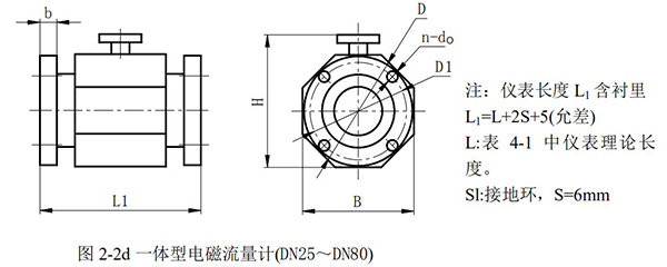 分體式管道流量計(jì)外形尺寸圖二