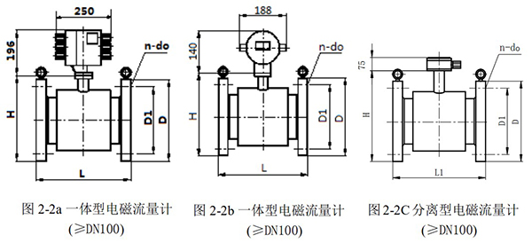 化工液體流量計(jì)外形尺寸圖一