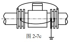 地下污水流量計(jì)接地方式圖三